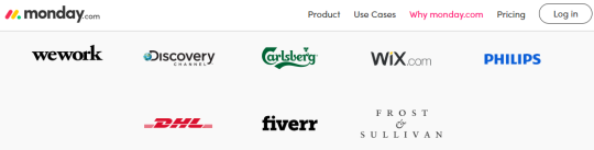 monday.com’s customer