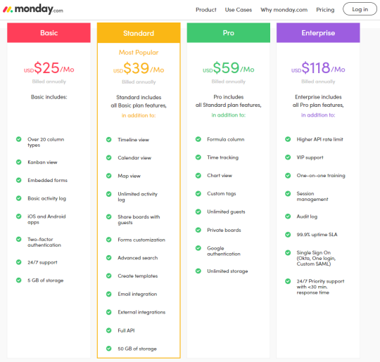 monday.com pricing screenshot